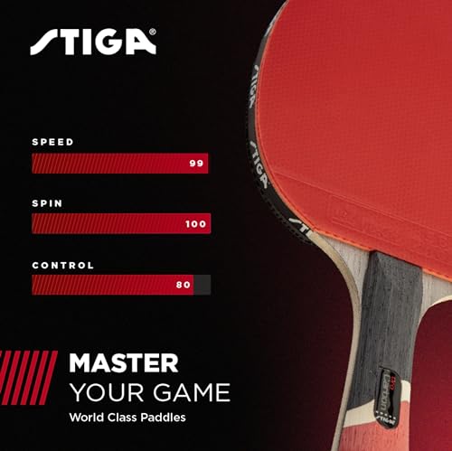 Pro Carbon Table Tennis Racket - Raptor Performance - Red