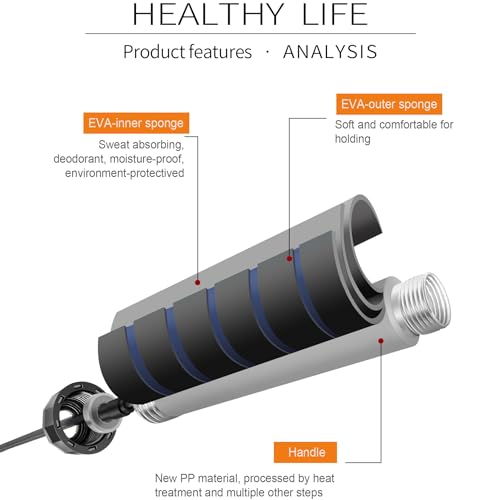 Adjustable Jump Rope with Ball Bearings & Memory Foam Handles