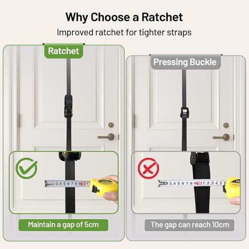 Slim Panda Door Anchor Strap for Resistance Bands - Includes Mesh Bag, No Drill, Multi-Point D-Rings, Variation: Strap Only Ratchet Mesh Bag