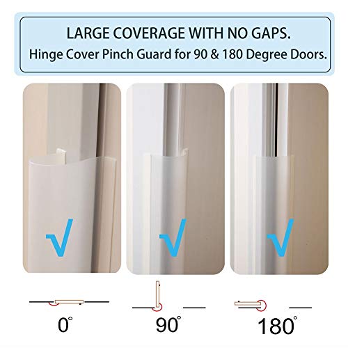 2 PCS AILUOQI Door Jam Shield Finger Pinch Guard for Baby Proofing, Kids, Hinge Cover Pinch Guard for 90 & 180 Degree Doors Frame & Baby Gate. 47.2" H, 6.7" W. 2 Pieces Set