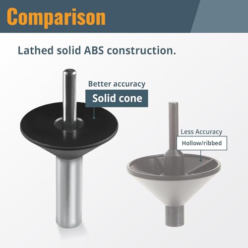 POWERTEC Router Centering Pin and Cone Set Compatible with Bosch Router Sub Bases with 1/2" & 1/4" Ends, Calibrate Router Base Plates, Centering Template Guides on Routers & Accessories, 71833