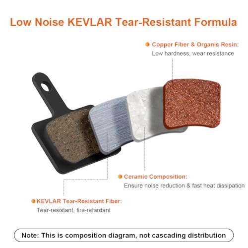 4 Pairs Semi-Metallic Disc Brake Pads for MTB with Installation Tools