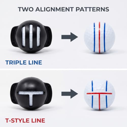 Golf Ball Alignment Tool Set - Fade-Resistant Marking System