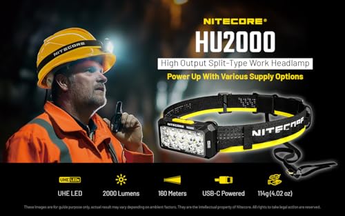 EdisonBright Nitecore HU2000 2000 Lumen Rechargeable Headlamp with Red & White LEDs, USB-C Power Adapter Bundle