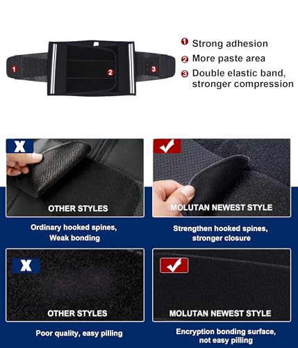 Men's Waist Trainer Compression Shapewear Sweat Belt - Medium Black