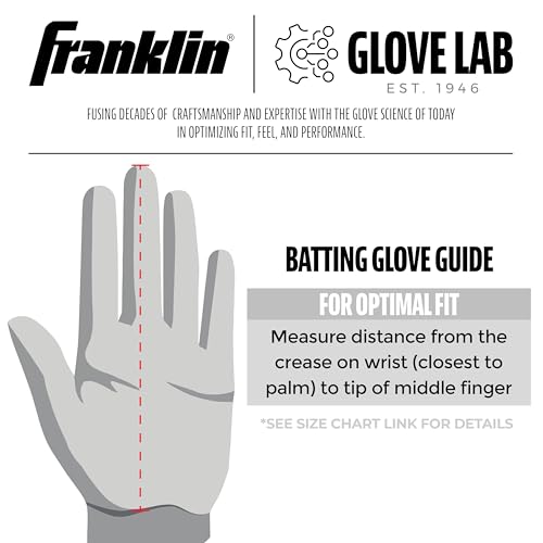 Franklin Sports MLB CFX Pro Youth & Adult Batting Gloves Pink/Carolina Blue Medium