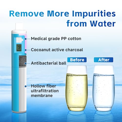 Maicoceter Gravity Water Filter Kit with LED Display & 2-Gallon Bag - Water Filter Straw System