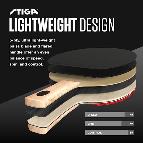 STIGA Premium 2-Player Table Tennis Paddle Set with Hardcase | ITTF Approved
