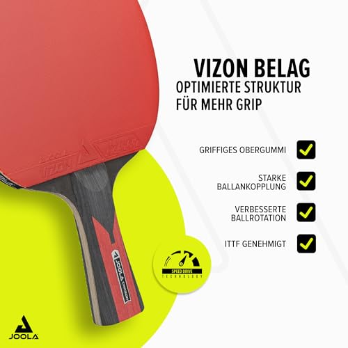 JOOLA Duo Carbon Table Tennis Paddles Set with 3-Star Balls & Carrying Case