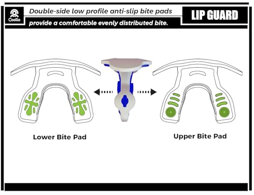 Football Mouth Guard Lip Protector for Adults & Youth - MAXX/Might