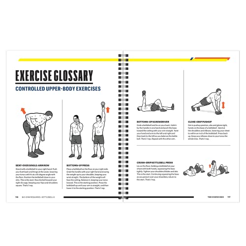 Kettlebell Workout Planner - Achieve Full Body Transformation