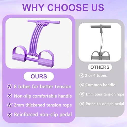 Adjustable Pedal Resistance Band with Handles - Purple