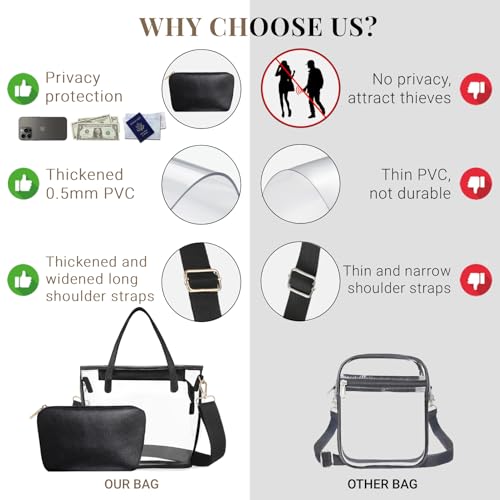Clear Tote Bag for Women - Stadium Approved with Adjustable Straps - Black
