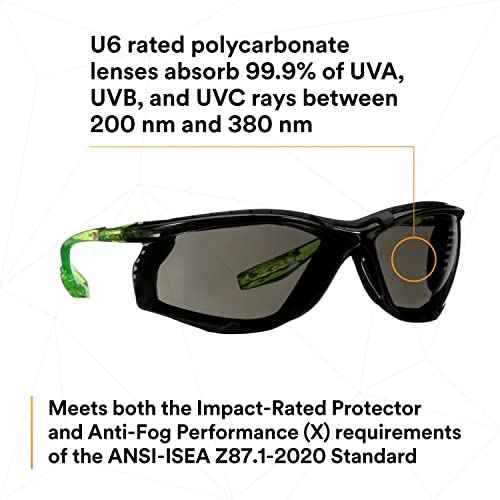 3M Safety Glasses, Solus CCS Series, ANSI Z87, Scotchgard Anti-Fog Coating, Gray Lens, Corded Ear Plug Control System, Removable Foam Gasket, SCCS02SGAF-GRN-F