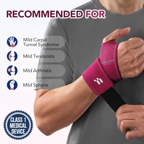 Fitomo Rose Right Carpal Tunnel Wrist Brace with Soft Thumb Opening