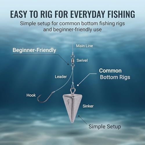 1oz Pyramid Sinkers Kit - 12PCS Weights for Surf Fishing