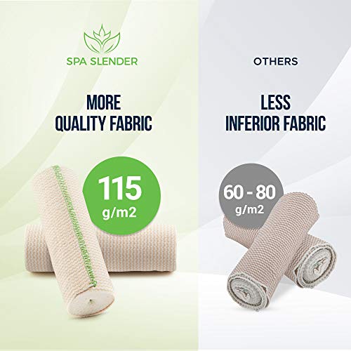 6-Inch Wide Elastic Bandage Wrap - Non-Latex, Self-Closure, 6-Pack
