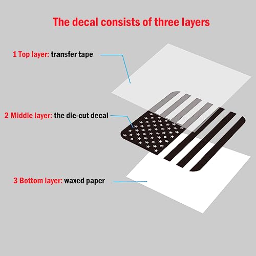 Zxiaochun American Flag Rear Window Decal for Nissan Titan 2013-2024