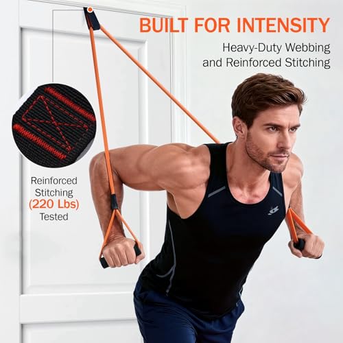Heavy Duty Resistance Band Door Anchor - 2 Pack for Home Workouts