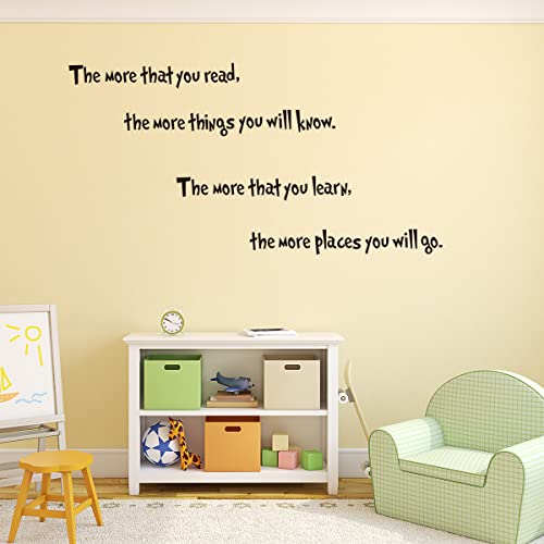 Inspirational Wall Quote Decal - The More That You Read