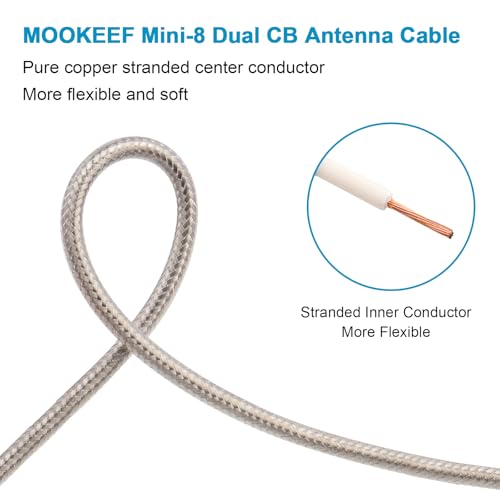 MOOKEERF Dual CB Antenna Coax Cable 18FT RG8X Low Loss with PL-259/FME Connectors