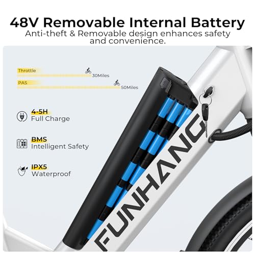 Electric Bike for Adults - 1000W Peak, 50 Miles, Step-Thru - White