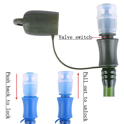 Baen Sendi 1.5L Hydration Bladder for Hydration Pack — BPA Free (2 Pack 2L/70oz option)