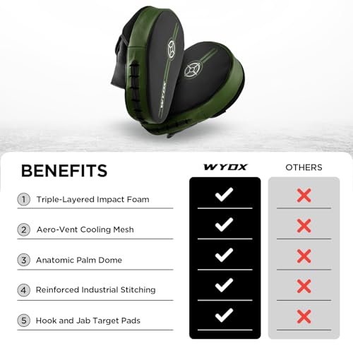 WYOX Boxing Focus Mitts with Shock Absorption, Ventilated Mesh & Wrist Support