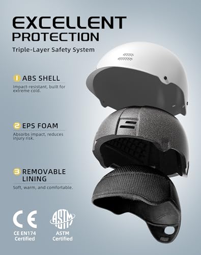 InnerKing Lightweight Ski Helmet for Men and Women with Action Camera Mount - White, Medium