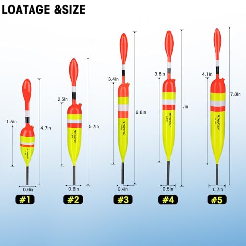 THKFISH Black-Mixed Fishing Bobbers and Floats - Slip Bobbers for Casting & Sensitivity