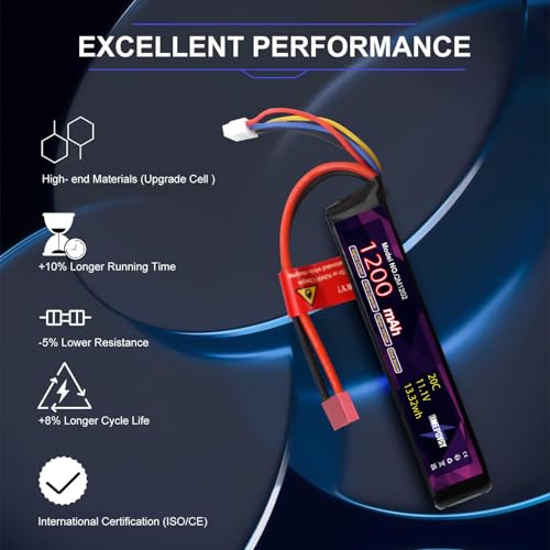 11.1V 1200mAh 3S LiPo Battery Pack for Airsoft Guns - 2 Pack