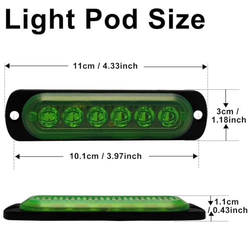 LED Boat Navigation Lights - Waterproof 12V Surface Mount