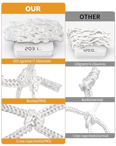 Heavy Duty Basketball Net Replacement - 12 Loops, White