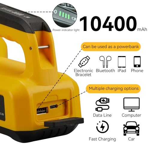 SUNREI Rechargeable LED 1200LM Flashlight, 8 Light Modes Portable Camping Lantern, 10400mAh Power Bank, IP67 Waterproof for Emergencies Power Outages, Hurricane Emergency, Hiking, Home, etc