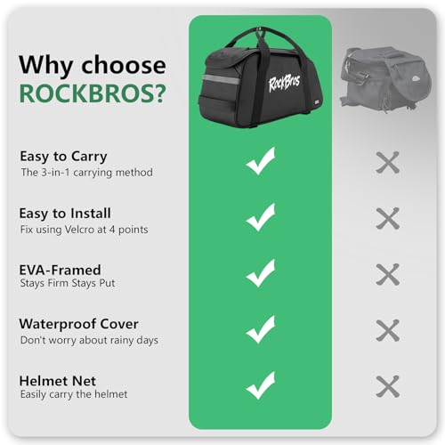 ROCKBROS 12L Bicycle Rear Rack Bag with Reflective Strips & Quick Install