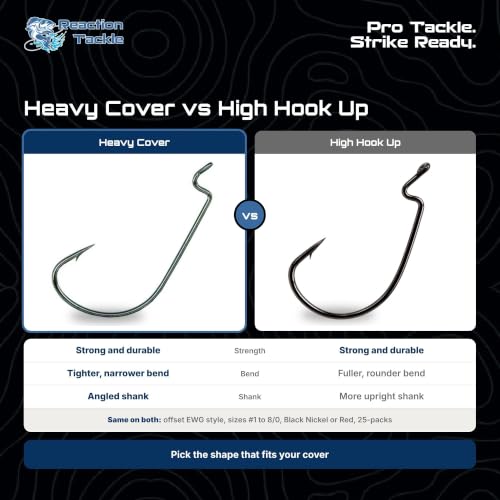 Reaction Tackle Heavy Cover Black Nickel Offset EWG Worm Hooks #2/0 25-Pack
