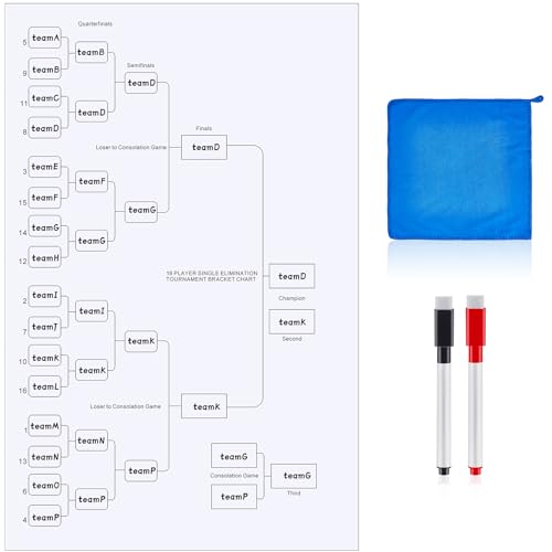 Saypacck 16 Player Tournament Bracket Board 22x34 Dry Erase, Reusable & Portable