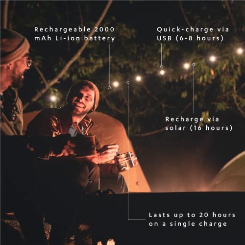 MPOWERD Luci String Lights 18' Warm White – Solar + USB Rechargeable, 100–140 Lumens, Waterproof, 40+ Hours