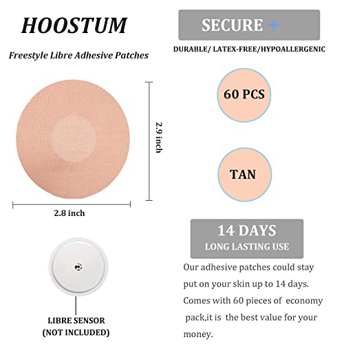 Waterproof & Sweatproof Sensor Patches for Libre, Dexcom, Medtronic CGM - 60 Pack