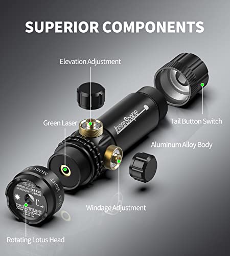 Tactical Green Laser Sight with Picatinny & Barrel Mount - Pressure Switch