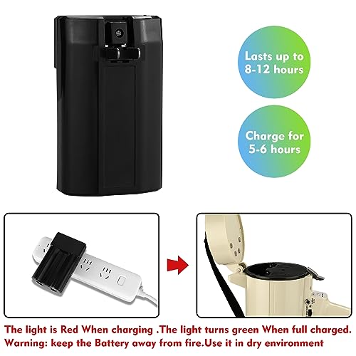 75W Rechargeable Megaphone Bullhorn Speaker - Portable with Bluetooth