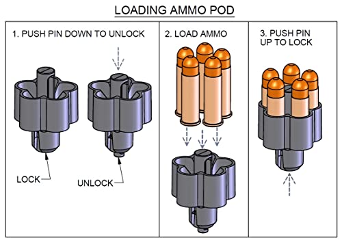 Ammo Pod Speed Loader for NAA Mini Revolvers - 5-Shot .22WMR