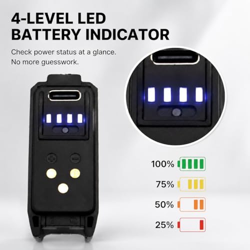 500mAh Replacement Battery for SRAM eTap & AXS - USB-C Charging