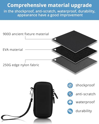 Heart Rate Monitor Case for KardiaMobile 1-Lead & 6-Lead - Basic Style