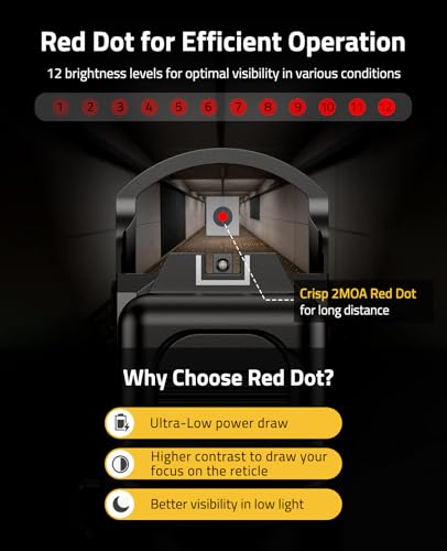 Red Dot Sight with Motion Awake - Ultra-Low Profile 2 MOA Reflex