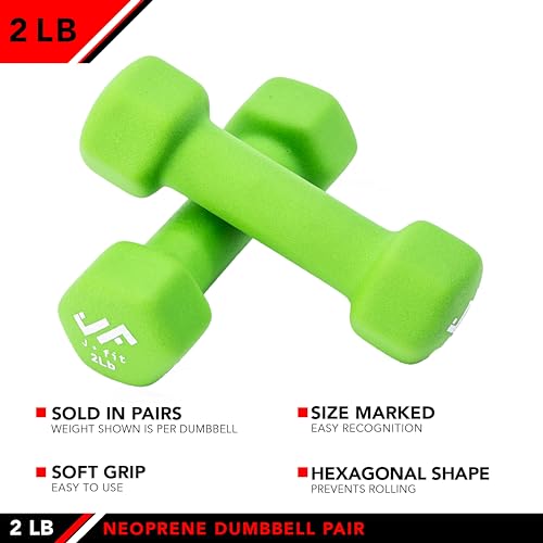 2 lb Neoprene Dumbbell Pair – Hand Weights for Strength Training