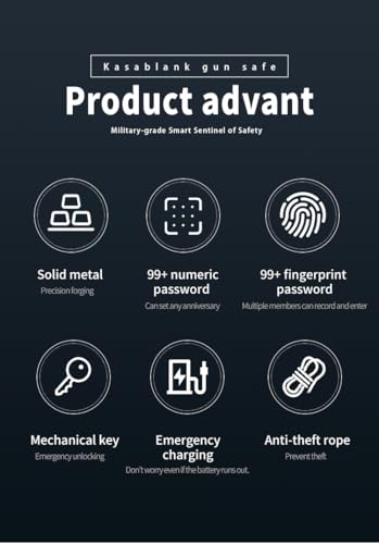 Gun Safe for Pistols - Biometric Fingerprint & Digital Unlocking, LCD Display