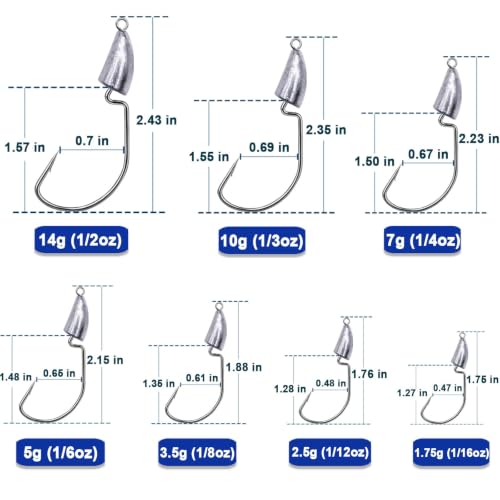 Bullet Jig Heads - 10Pcs 1/16 oz Weighted EWG Hooks for Texas Rig Bass