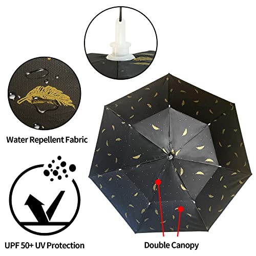 NEW-Vi Umbrella Hat Folding Adjustable Sun Rain Cap, 37.4” UPF 50+ UV