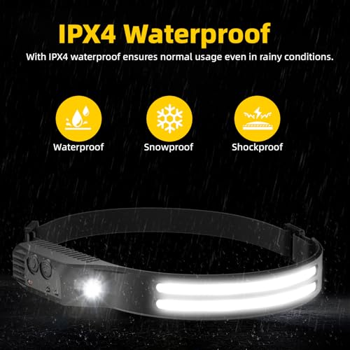 230° LED Headlamp Flashlight - 2PCS Rechargeable Head Lights